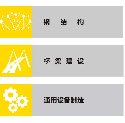 QG刮刮乐ZX7 250DIII焊机应用行业