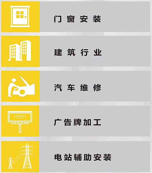 QG刮刮乐NB 225???气保焊机应用行业