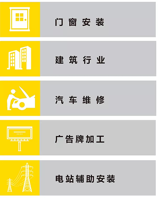 QG刮刮乐“开拓者”NB 200III焊机应用行业