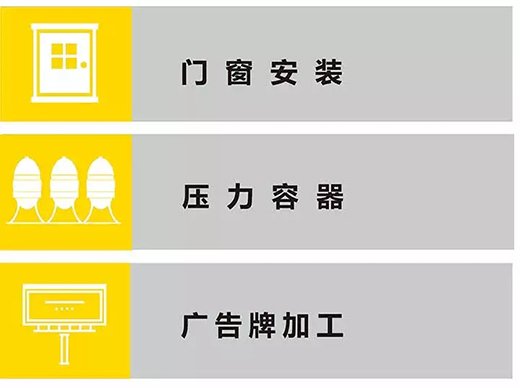 QG刮刮乐TIG 250III焊机应用行业